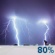 Monday Night: Light Rain then Showers And Thunderstorms